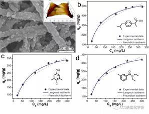 说明: https://mmbiz.qpic.cn/mmbiz_jpg/ribuaXId5yhW7d1Ze06riapPG6oAO0qnTsT64icWPI6JosrdZNQGeMfickFiaYXP1OzLLISBqWeB8PwiaOMmT3eqEHAQ/640?wx_fmt=jpeg&wxfrom=5&wx_lazy=1&wx_co=1 说明: https://mmbiz.qpic.cn/mmbiz_jpg/ribuaXId5yhW7d1Ze06riapPG6oAO0qnTsT64icWPI6JosrdZNQGeMfickFiaYXP1OzLLISBqWeB8PwiaOMmT3eqEHAQ/640?wx_fmt=jpeg&wxfrom=5&wx_lazy=1&wx_co=1