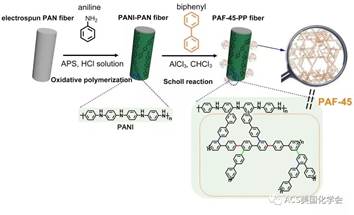说明: https://mmbiz.qpic.cn/mmbiz_jpg/ribuaXId5yhW7d1Ze06riapPG6oAO0qnTsia7JHQRKqzfuWBlmibPIDRqv5vxMCeicguz3ibRroR9khYSzJzWsbSTrSA/640?wx_fmt=jpeg&wxfrom=5&wx_lazy=1&wx_co=1 说明: https://mmbiz.qpic.cn/mmbiz_jpg/ribuaXId5yhW7d1Ze06riapPG6oAO0qnTsia7JHQRKqzfuWBlmibPIDRqv5vxMCeicguz3ibRroR9khYSzJzWsbSTrSA/640?wx_fmt=jpeg&wxfrom=5&wx_lazy=1&wx_co=1