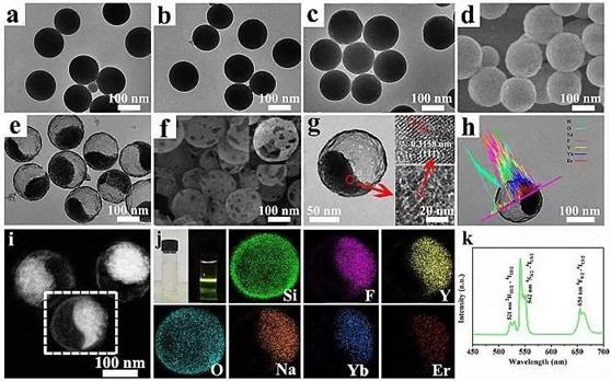 说明: https://mmbiz.qpic.cn/mmbiz_jpg/PWicFNOZAtK6QXGfUKCPXH2GeibgJreZaibNxUQicejVsUI2IcoxjeFb1DKTX0gqTh3BnftCQdBHj9iaXTIVpHzSu3g/640?wx_fmt=jpeg&wxfrom=5&wx_lazy=1&wx_co=1 说明: https://mmbiz.qpic.cn/mmbiz_jpg/PWicFNOZAtK6QXGfUKCPXH2GeibgJreZaibNxUQicejVsUI2IcoxjeFb1DKTX0gqTh3BnftCQdBHj9iaXTIVpHzSu3g/640?wx_fmt=jpeg&wxfrom=5&wx_lazy=1&wx_co=1
