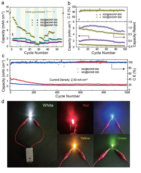 说明: https://xpic.x-mol.com/upload%2F20190523%2F79821558582181691.jpg 说明: https://xpic.x-mol.com/upload%2F20190523%2F79821558582181691.jpg